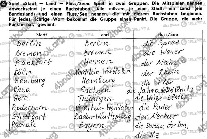 ГДЗ Немецкий язык 10 класс страница Стр100 Впр4